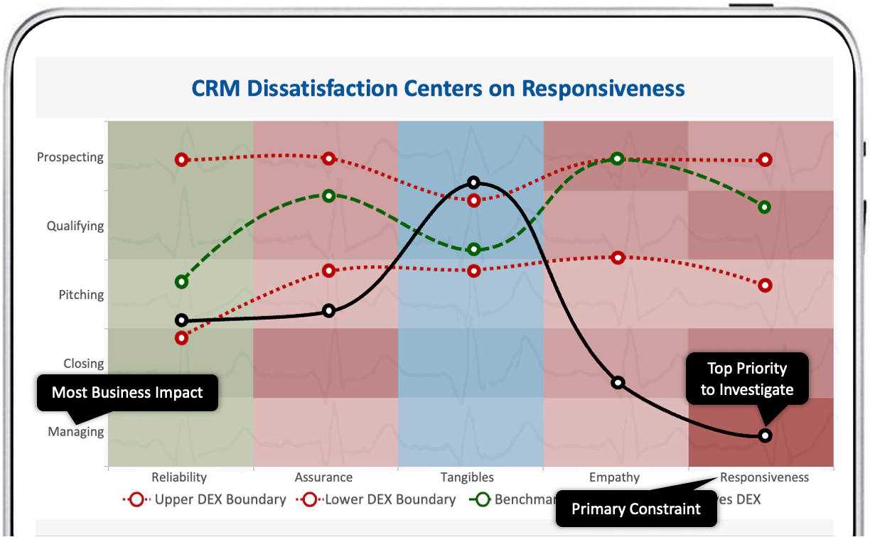 Hailee DEXscan image.
