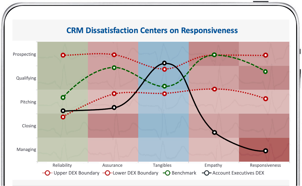 Hailee DEXscan image.